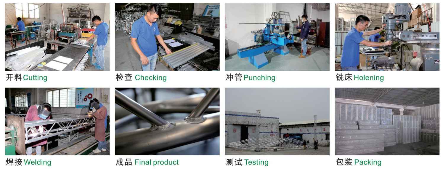 production process(1)