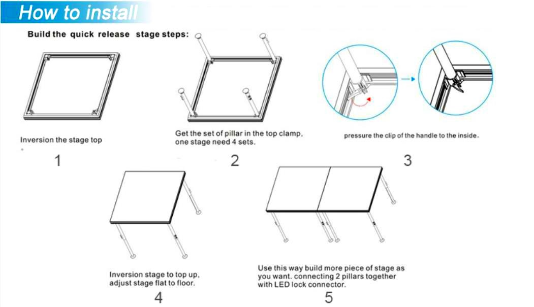 install quick stage